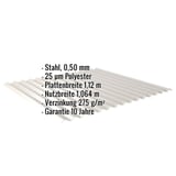 Wellblech 18/1064, Lichtgrau, mit eingeblendeten technischen Daten wie Material, Stärke und Garantie