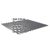 Wellblech 18/1064 Anthrazitgrau mit eingeblendeten technischen Daten Stahl 0,50 mm, 25 µm Polyester