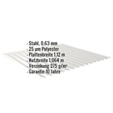Wellblech 18/1064 in Weißaluminium, Stahl 0,63 mm, mit eingeblendeten Eckdaten zu Material und Massen