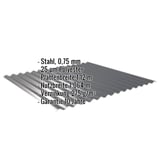 Wellblech 18/1064 Anthrazitgrau, Stahl 0,75 mm, 25 µm Polyester, mit eingeblendeten Eckdaten