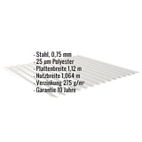 Wellblech 18/1064, Weißaluminium, mit eingeblendeten Eckdaten zu Material, Stärke, Beschichtung und Garantie