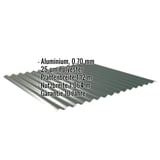 Wellblech 18/1064, Moosgrün RAL 6005, Aluminium 0,70 mm, mit eingeblendeten Eckdaten