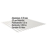 Wellblech 18/1064 aus Aluminium 0,70 mm, Weißaluminium, mit eingeblendeten Eckdaten