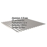 Wellblech 18/1064 Aluminium 0,70 mm, Graualuminium RAL 9007, mit eingeblendeten Eckdaten