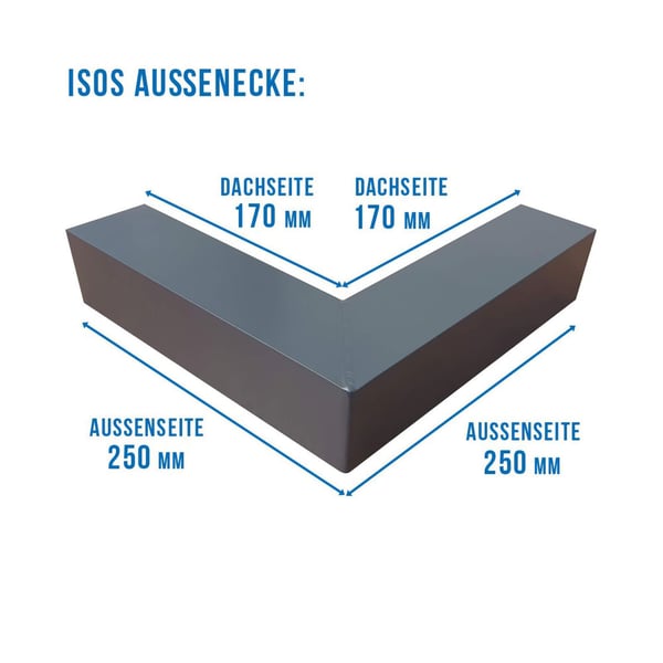 Außenecke ISOS Aluminium Anthrazitgrau RAL 7016 mit Massangaben als Infografik
