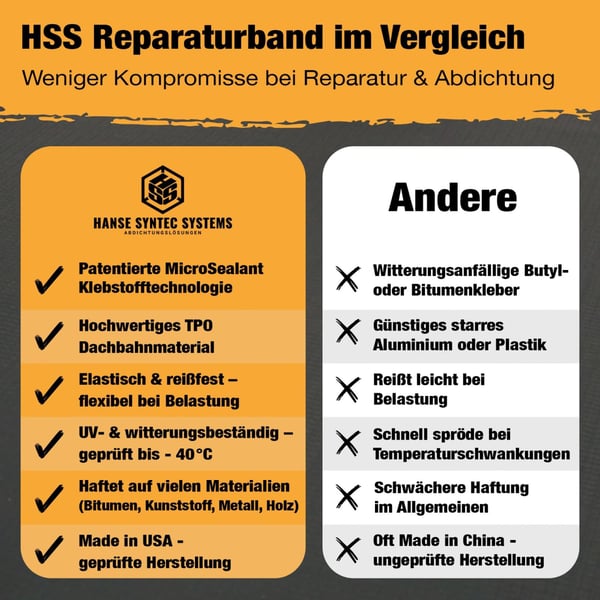 Dach Reparaturband mit MicroSealant, Vergleichstabelle HSS vs. andere, Infografik
