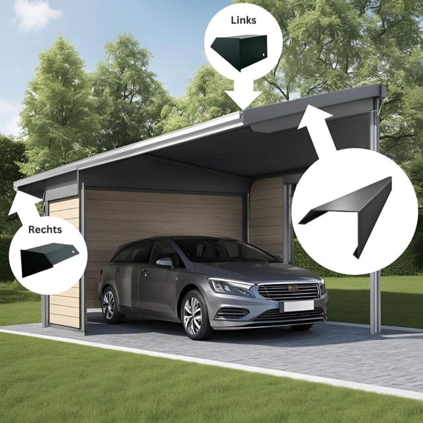 Carport mit Endkappen ISOS Anthrazitgrau RAL 7016 links und rechts