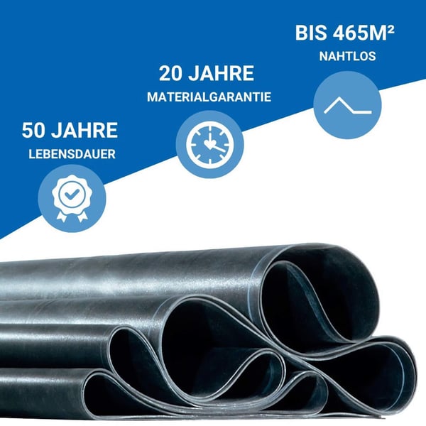 EPDM Dachfolie mit eingeblendeten Merkmalen wie 50 Jahre Lebensdauer und 20 Jahre Materialgarantie