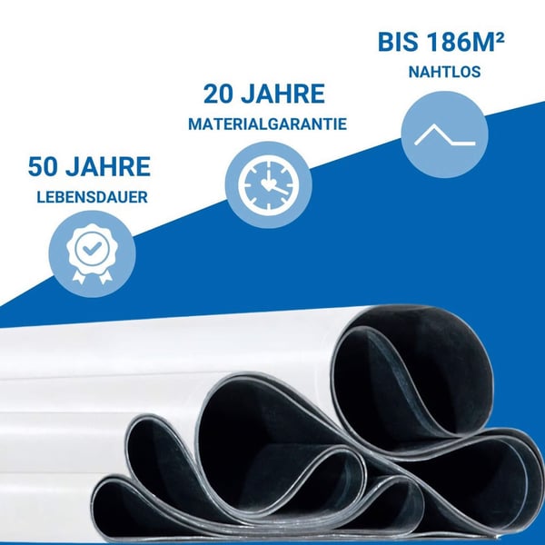 EPDM Dachfolie weiß 1,50 mm, gerollt, mit eingeblendeten Garantie- und Lebensdauerangaben