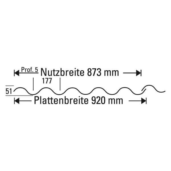 Technische Zeichnung der Faserzement Wellplatte Europa Profil 5 mit Massen für Plattenbreite 920 mm und Nutzbreite 873 mm