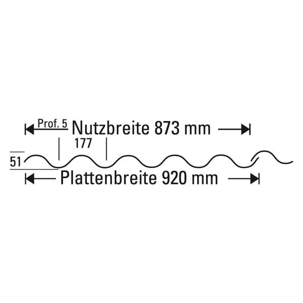 Technische Zeichnung der Faserzement Wellplatte Europa Profil 5 mit Massen 51, 177, Nutzbreite 873 mm, Plattenbreite 920 mm