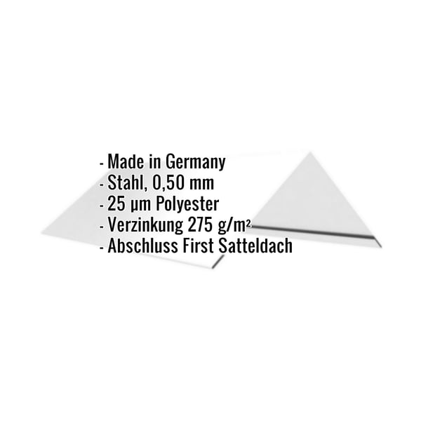 Firstblech flach Lichtgrau RAL 7035, 0,50 mm Stahl, mit eingeblendeten Eckdaten
