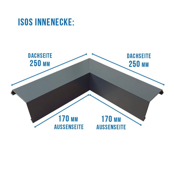 Innenecke ISOS Aluminium Anthrazitgrau RAL 7016, 1,50 mm, technische Zeichnung mit Massen