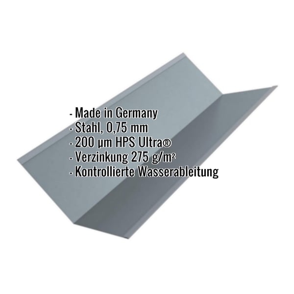 Kehlblech aus Stahl, Fenstergrau RAL 7040, 0,75 mm, mit eingeblendeten Eckdaten