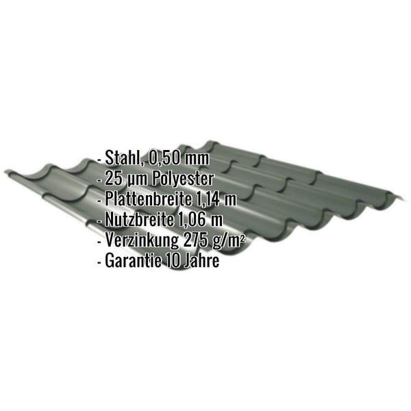 Pfannenblech 2/1060 Chromoxidgrün mit eingeblendeten Eckdaten: Stahl, 0,50 mm, 25 µm Polyester, Plattenbreite 1,14 m