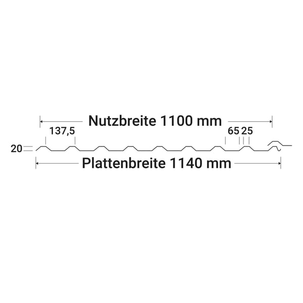 Technische Zeichnung Polycarbonat Spundwandplatte, Profil mit Nutzbreite 1100 mm und Plattenbreite 1140 mm