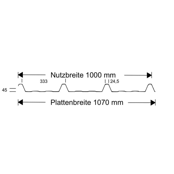 Polycarbonat Spundwandplatte | 45/1000 | 1,00 mm | Klar | 7,00 m