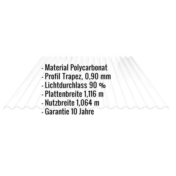 Infografik: Eckdaten der Polycarbonat Spundwandplatte 76/18, Material, Profil, Lichtdurchlass, Breiten, Garantie
