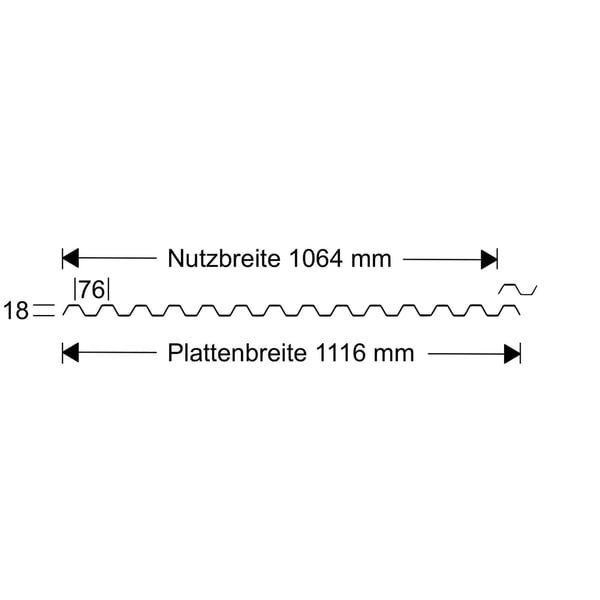 Technische Zeichnung des 76/18 Profils der Polycarbonat Spundwandplatte mit Nutzbreite und Plattenbreite