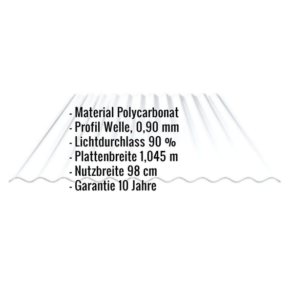 Polycarbonat Wellplatte 76/18, klar, 0,90 mm, mit eingeblendeten Eckdaten zu Material, Profil, Lichtdurchlass und Massen