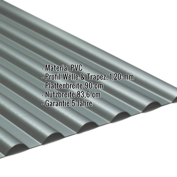PVC Profilplatte SINTRA 77/18 Anthrazit-Metallic, Wellenprofil, mit eingeblendeten Eckdaten zu Material und Massen