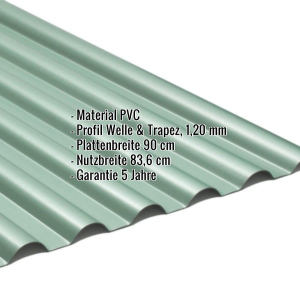 PVC Profilplatte SINTRA 77/18 Grün-Metallic mit aufgedruckten Eckdaten zu Material, Profil und Massen