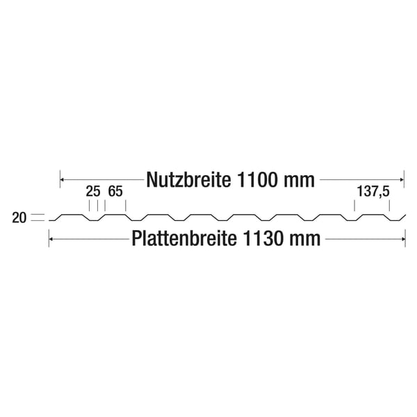 PVC Spundwandplatte klarbläulich, technische Zeichnung mit Maßen, Nutzbreite 1100 mm, Plattenbreite 1130 mm