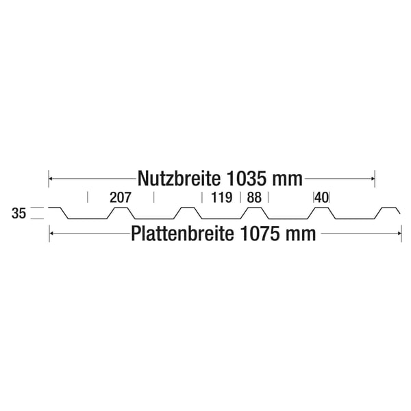 Technische Zeichnung der PVC Spundwandplatte mit Profilmassen: Nutzbreite 1035 mm, Plattenbreite 1075 mm