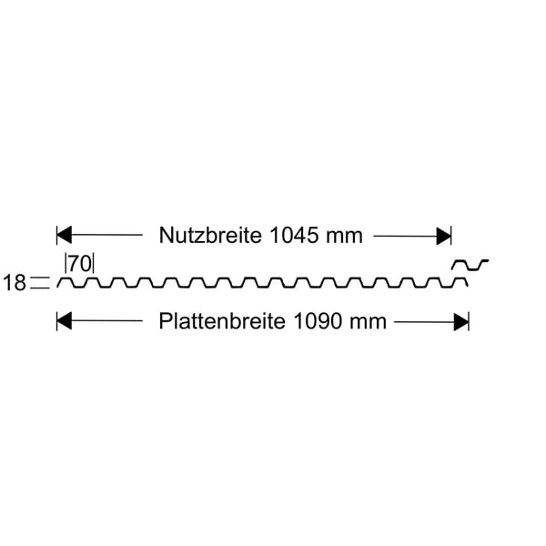 PVC Spundwandplatte | 70/18 | Sparpaket | 1,40 mm | Klarbläulich | Breite 3,18 m | Länge 3,00 m