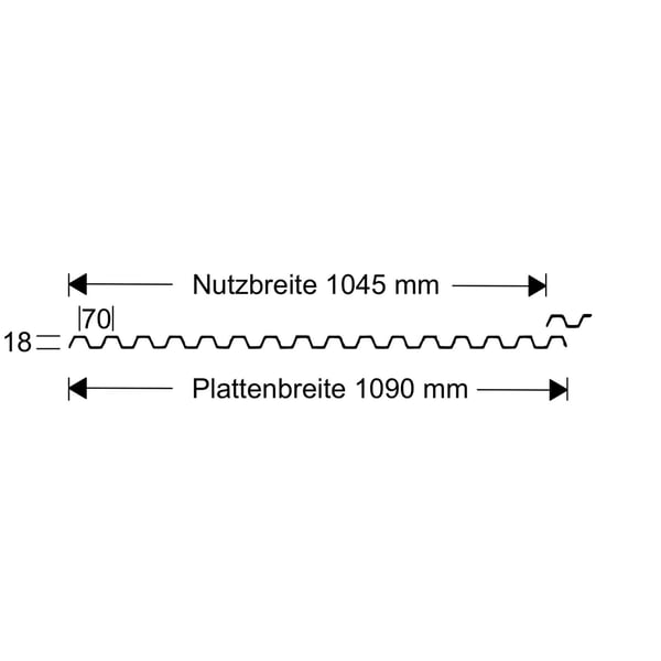 PVC Spundwandplatte | 70/18 | 1,40 mm | Klarbläulich | 5,00 m