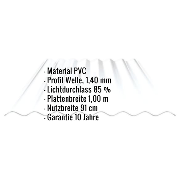 PVC Wellplatte | 130/30 | Profil 8 | 1,40 mm | Klarbläulich | 2,00 m