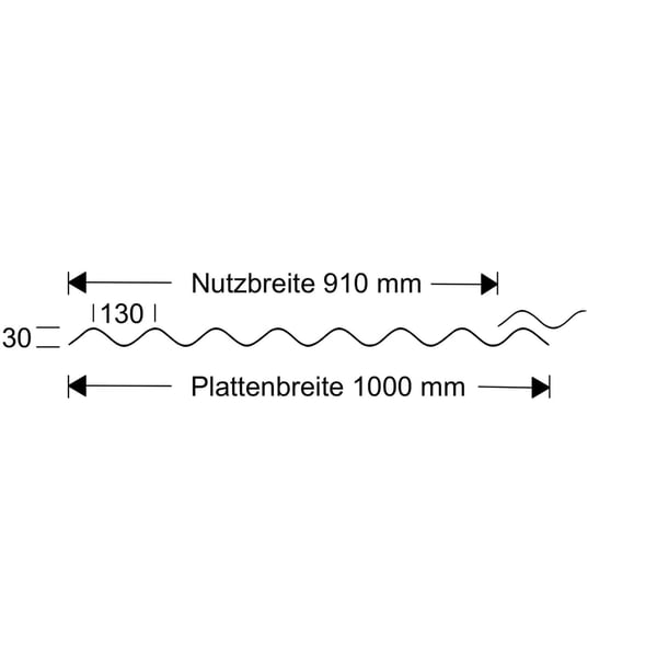 PVC Wellplatte | 130/30 | Profil 8 | 1,40 mm | Klarbläulich | 2,00 m