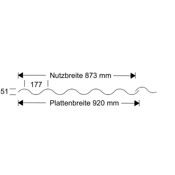 PVC Wellplatte | 177/51 | Profil 5 | 1,40 mm | Klarbläulich | 2,00 m