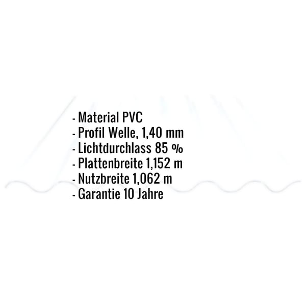 PVC Wellplatte | 177/51 | Profil 6 3/4 | 1,40 mm | Klarbläulich | 2,00 m