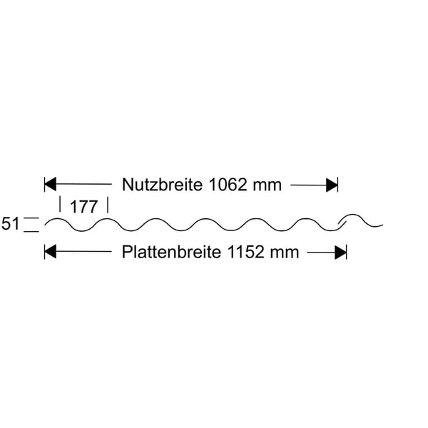 PVC Wellplatte | 177/51 | Profil 6 3/4 | 1,40 mm | Klarbläulich | 2,00 m