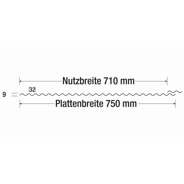 Technische Zeichnung der PVC Wellplatte 32/09 mit Plattenbreite 750 mm und Nutzbreite 710 mm