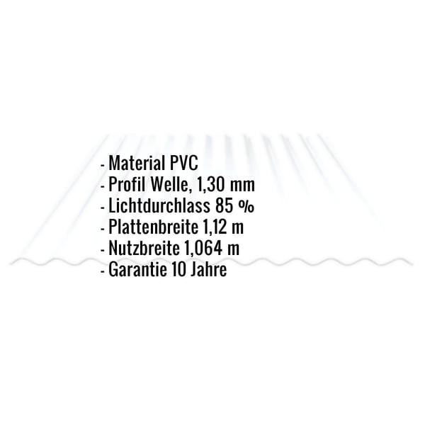 PVC Wellplatte | 76/18 | 1,30 mm | Klarbläulich | 4,50 m
