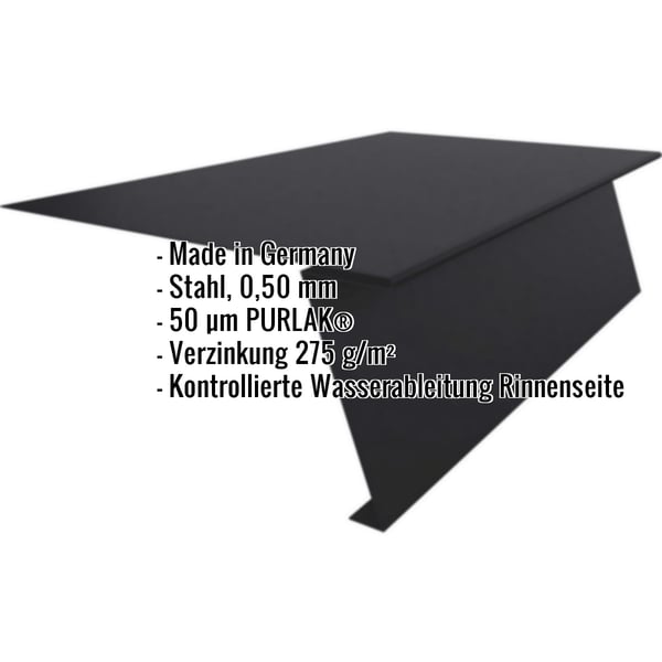 Startprofil Tiefschwarz RAL 9005 aus Stahl 0,50 mm mit PURLAK Beschichtung, Eckdaten eingeblendet