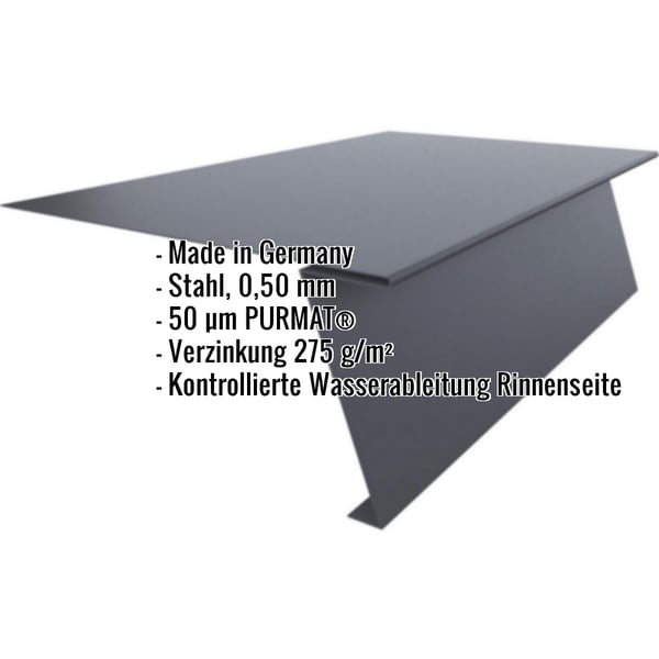 Startprofil fuer Stehfalzprofil PD-510-S in Anthrazitgrau, 0,50 mm Stahl, mit eingeblendeten Eckdaten