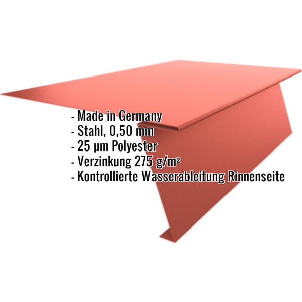 Startprofil fuer Stehfalzprofil PD-510-S in Korallenrot, Stahl 0,50 mm, mit eingeblendeten Eckdaten