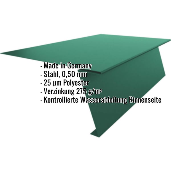 Startprofil Stehfalzprofil PD-510-S Moosgrün RAL 6005, Stahl 0,50 mm, 25 µm Polyester Beschichtung, Infografik