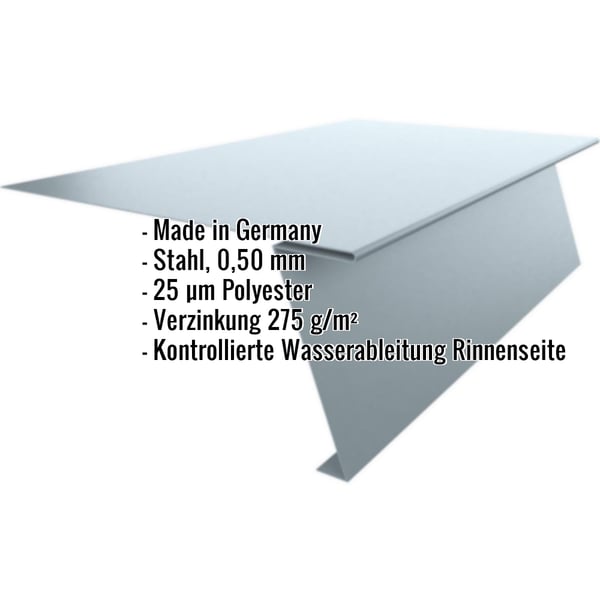 Startprofil Fehgrau (RAL 7000) aus Stahl, 0,50 mm, mit Polyesterbeschichtung und eingeblendeten Eckdaten