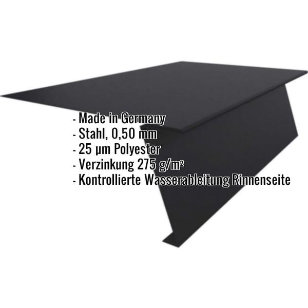 Startprofil Tiefschwarz RAL 9005 aus Stahl 0,50 mm mit Polyesterbeschichtung, Eckdaten eingeblendet