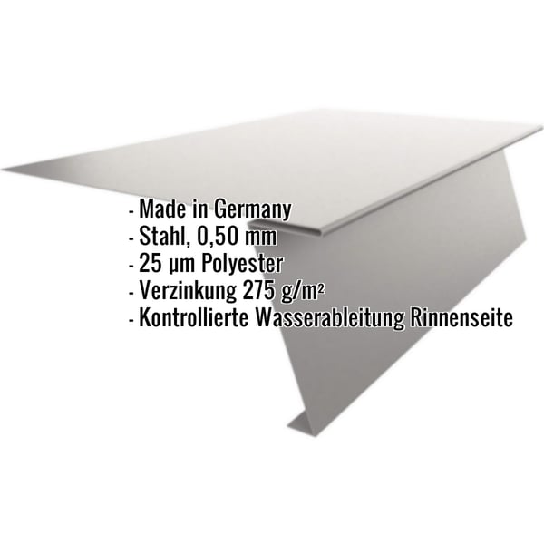 Startprofil fuer Stehfalzprofil PD-510-S aus Stahl, 0,50 mm, Graualuminium, mit eingeblendeten Eckdaten