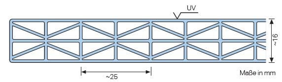 Schnittansicht einer 16 mm Polycarbonatplatte mit Kammern und Stegen, Masse in mm