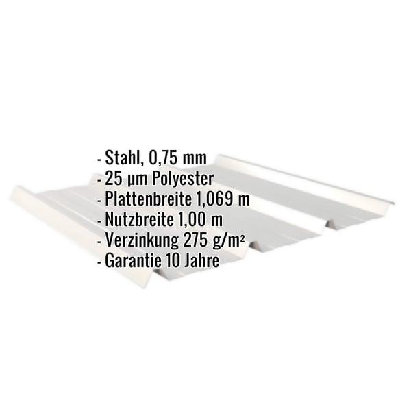 Trapezblech 45/333, Weißaluminium, mit eingeblendeten Eckdaten zu Material, Beschichtung und Massen