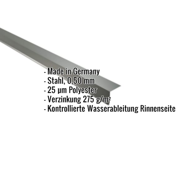 Traufenblech Chromoxidgrün (RAL 6020) mit eingeblendeten Eckdaten zu Material, Stärke und Beschichtung