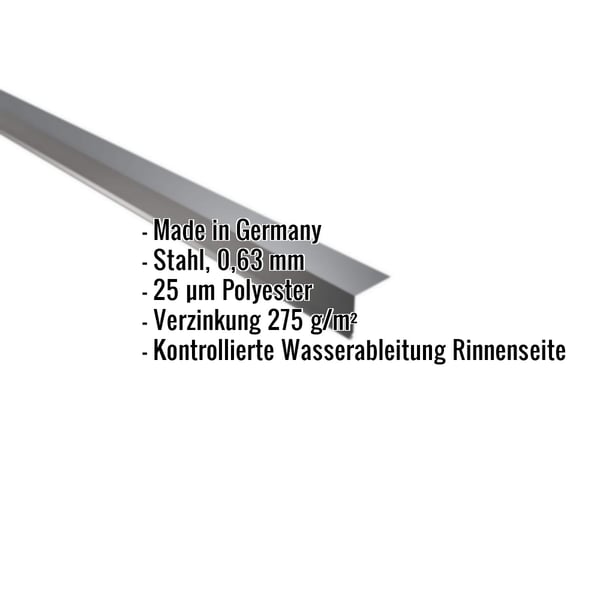Traufenblech anthrazitgrau, 0,63 mm Stahl, mit eingeblendeten Eckdaten zu Material und Funktion
