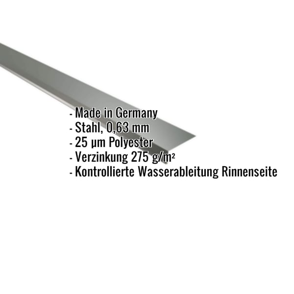 Traufenblech Chromoxidgrün (RAL 6020) mit eingeblendeten Eckdaten zu Material, Stärke und Beschichtung