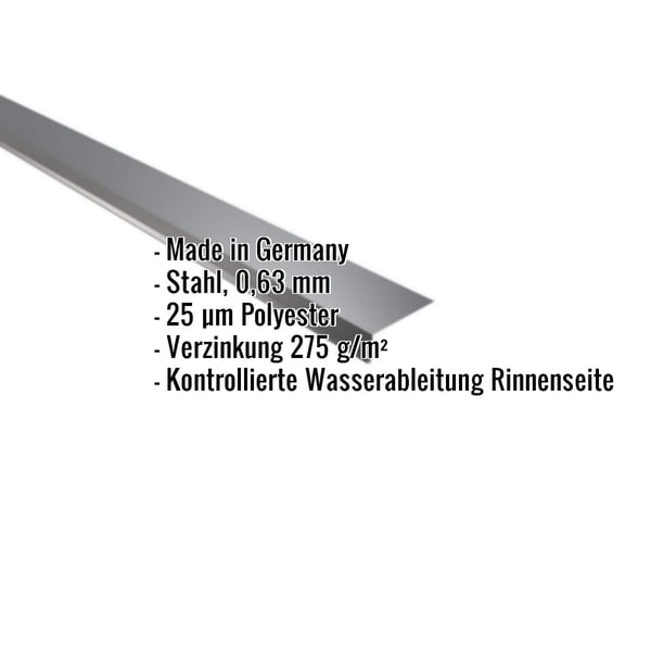 Traufenblech Anthrazitgrau RAL 7016, 0,63 mm Stahl, mit eingeblendeten Eckdaten